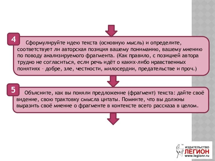 Сформулируйте идею текста (основную мысль) и определите, соответствует ли авторская позиция