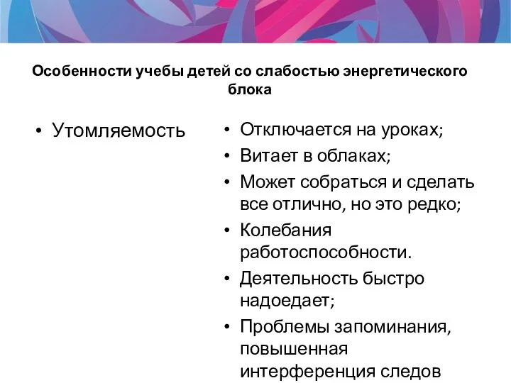 Особенности учебы детей со слабостью энергетического блока Утомляемость Отключается на уроках;