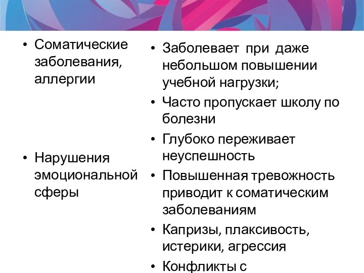 Соматические заболевания, аллергии Нарушения эмоциональной сферы Заболевает при даже небольшом повышении