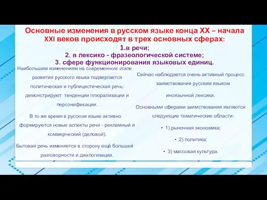 Основные изменения в русском языке конца ХХ – начала XXI веков