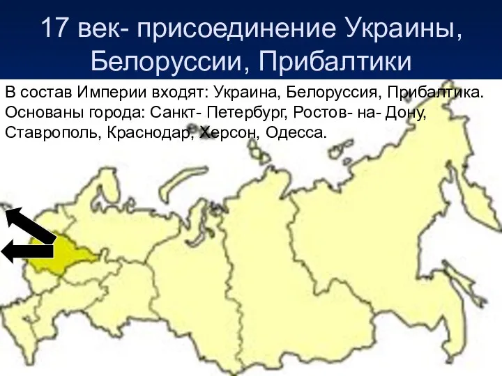 17 век- присоединение Украины, Белоруссии, Прибалтики В состав Империи входят: Украина,