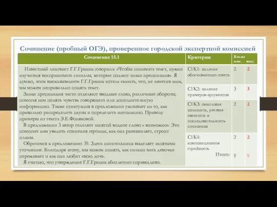 Сочинение (пробный ОГЭ), проверенное городской экспертной комиссией
