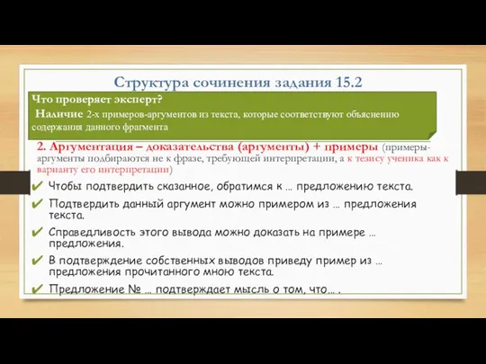 Структура сочинения задания 15.2 2. Аргументация – доказательства (аргументы) + примеры