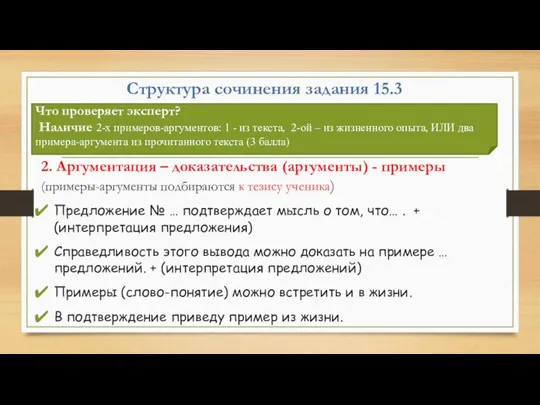 Структура сочинения задания 15.3 2. Аргументация – доказательства (аргументы) - примеры