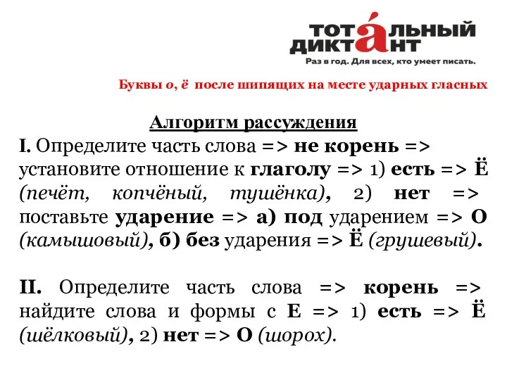 Буквы о, ё после шипящих на месте ударных гласных Алгоритм рассуждения