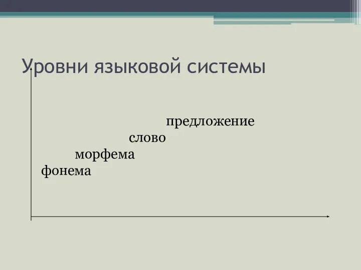 Уровни языковой системы предложение слово морфема фонема