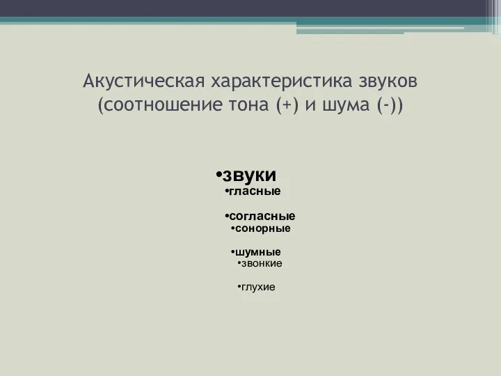 Акустическая характеристика звуков (соотношение тона (+) и шума (-)) звуки гласные согласные сонорные шумные звонкие глухие