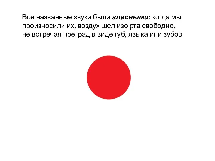 Все названные звуки были гласными: когда мы произносили их, воздух шел