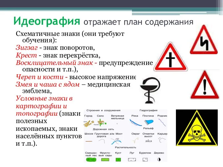 Идеография отражает план содержания Схематичные знаки (они требуют обучения): Зигзаг -