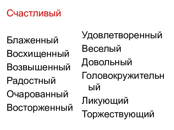 Счастливый Блаженный Восхищенный Возвышенный Радостный Очарованный Восторженный Удовлетворенный Веселый Довольный Головокружительный Ликующий Торжествующий