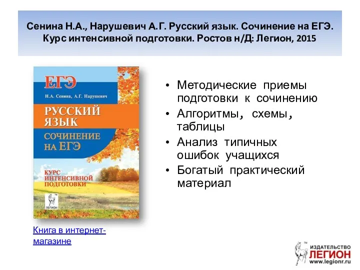 Методические приемы подготовки к сочинению Алгоритмы, схемы, таблицы Анализ типичных ошибок