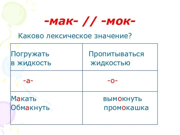 -мак- // -мок- Каково лексическое значение? Погружать Пропитываться в жидкость жидкостью