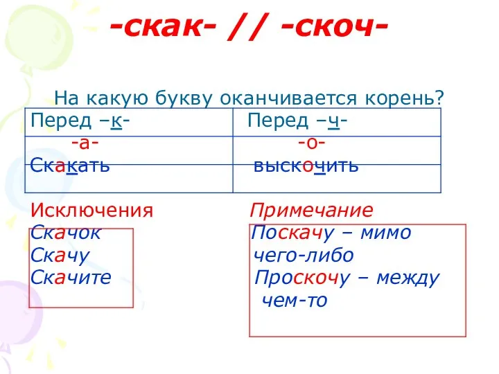 -скак- // -скоч- На какую букву оканчивается корень? Перед –к- Перед