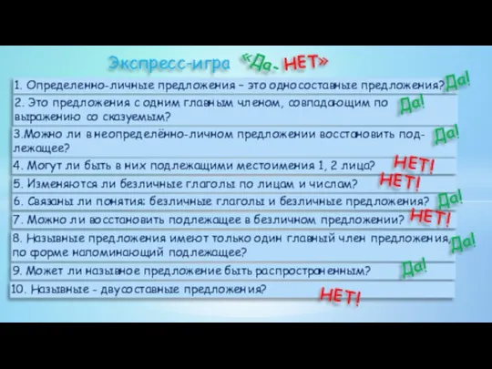 Экспресс-игра 1. Определенно-личные предложения – это односоставные предложения? «Да- НЕТ» Да!