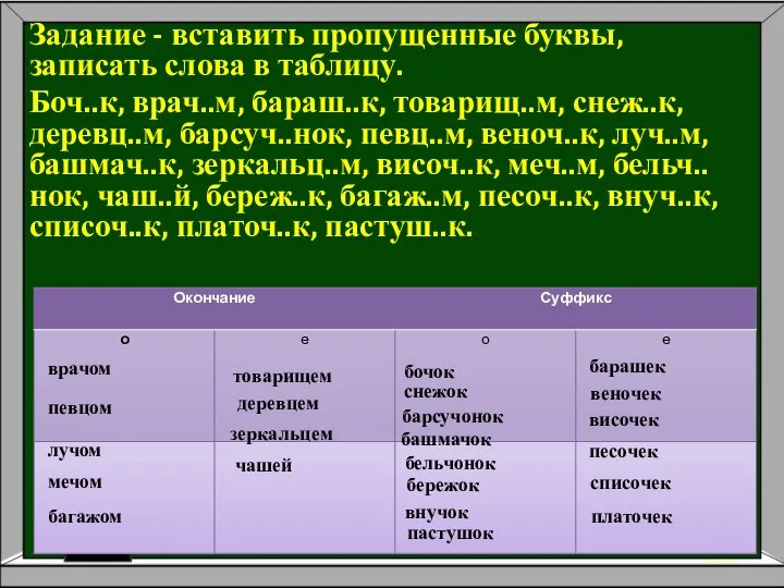 Задание - вставить пропущенные буквы, записать слова в таблицу. Боч..к, врач..м,