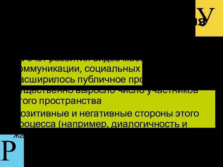 У Р Условия функционирования Расширение рамок публичной речи За счет развития