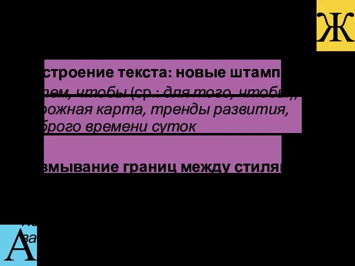 Ж А Активные процессы в лексике Построение текста: новые штампы С