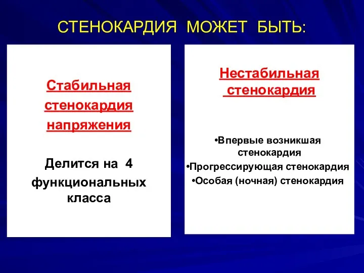 СТЕНОКАРДИЯ МОЖЕТ БЫТЬ: Стабильная стенокардия напряжения Делится на 4 функциональных класса