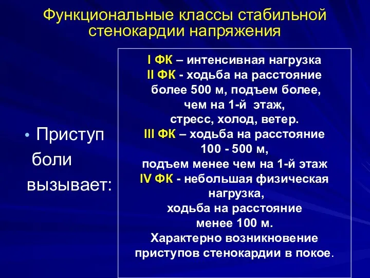 Функциональные классы стабильной стенокардии напряжения Приступ боли вызывает: I ФК –