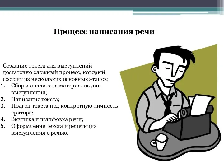 Создание текста для выступлений достаточно сложный процесс, который состоит из нескольких