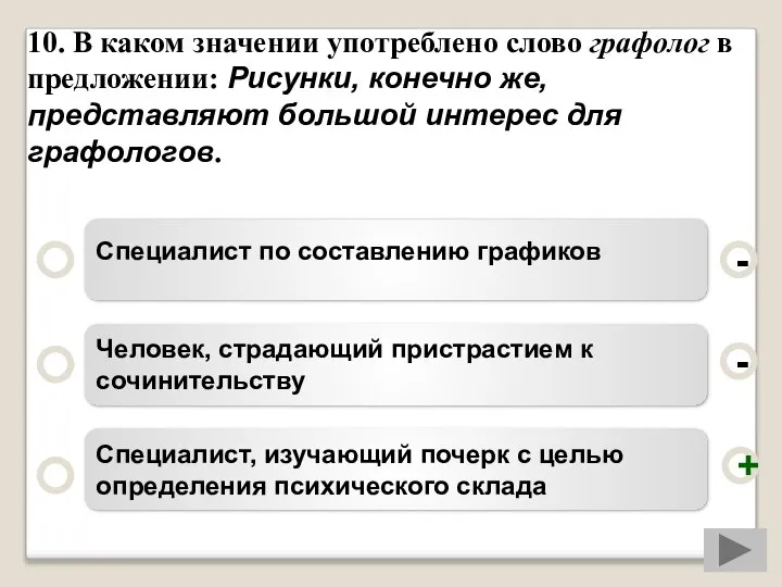 10. В каком значении употреблено слово графолог в предложении: Рисунки, конечно