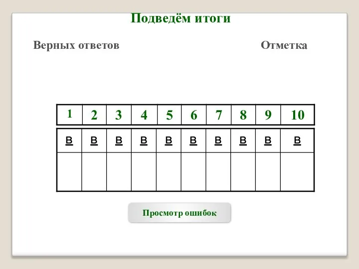 Подведём итоги Верных ответов Отметка Просмотр ошибок в в в в