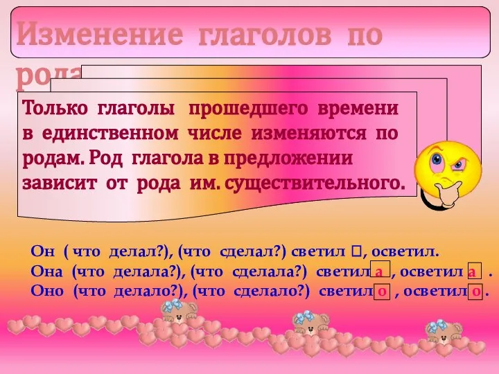 Изменение глаголов по родам Только глаголы прошедшего времени в единственном числе