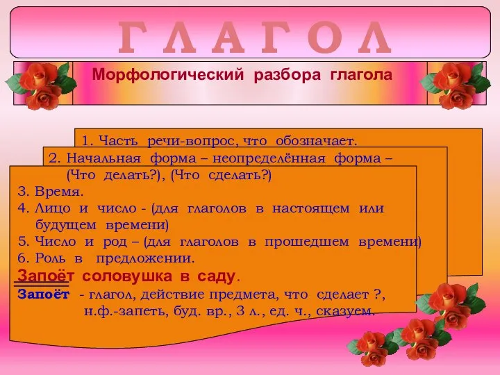 Г Л А Г О Л Морфологический разбора глагола 1. Часть