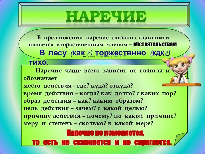 В предложении наречие связано с глаголом и является второстепенным членом –