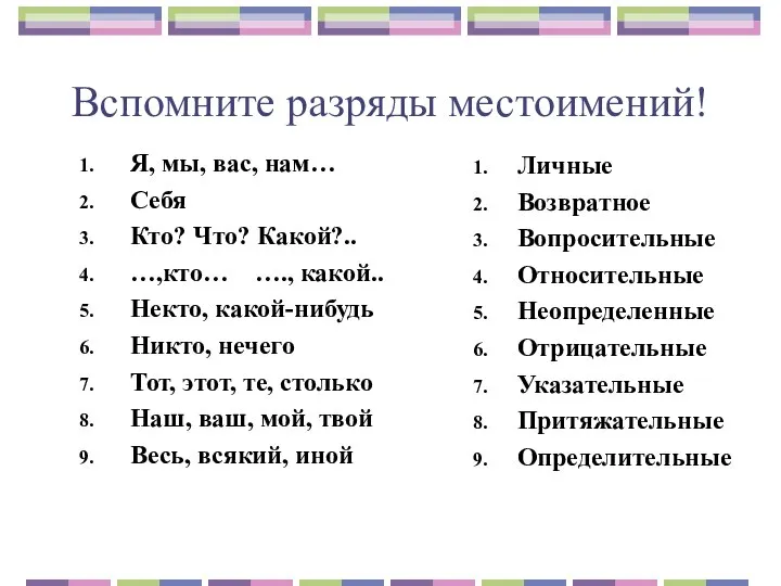 Вспомните разряды местоимений! Я, мы, вас, нам… Себя Кто? Что? Какой?..