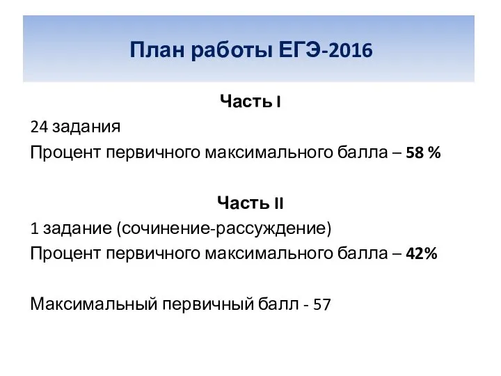 Часть I 24 задания Процент первичного максимального балла – 58 %