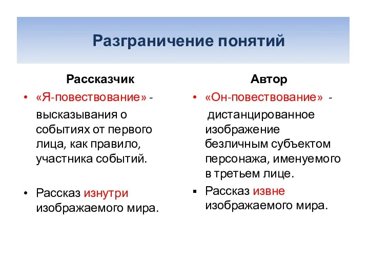 Разграничение понятий Рассказчик Автор «Я-повествование» - высказывания о событиях от первого