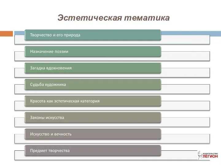 Эстетическая тематика