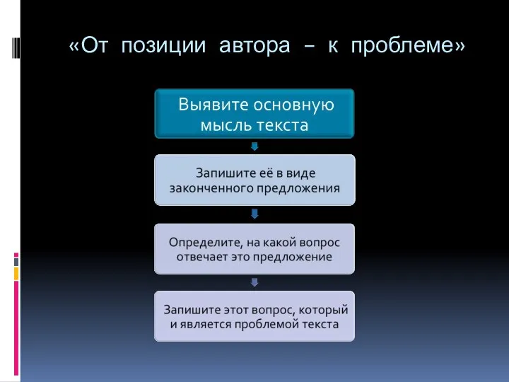 «От позиции автора – к проблеме»