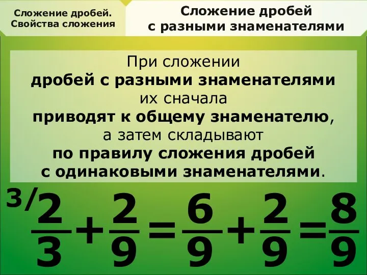 Сложение дробей. Свойства сложения Сложение дробей с разными знаменателями При сложении