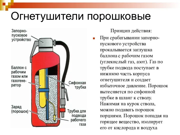 Огнетушители порошковые Принцип действия: При срабатывании запорно-пускового устройства прокалывается заглушка баллона