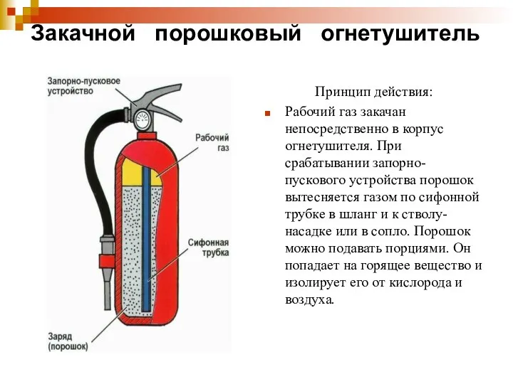 Закачной порошковый огнетушитель Принцип действия: Рабочий газ закачан непосредственно в корпус