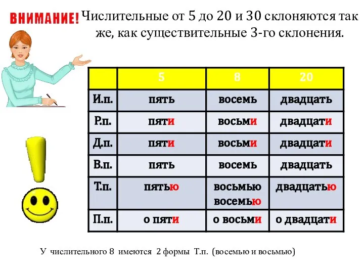 Числительные от 5 до 20 и 30 склоняются так же, как