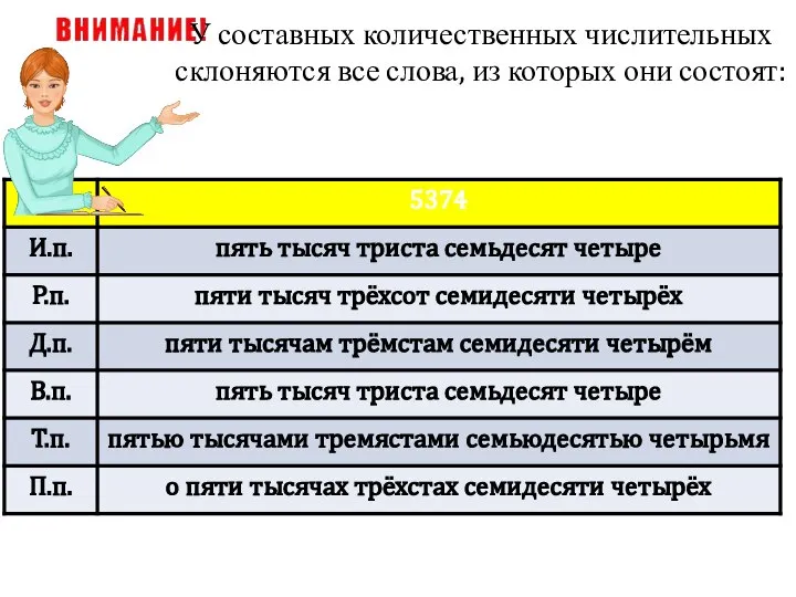 У составных количественных числительных склоняются все слова, из которых они состоят: