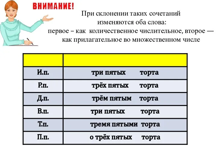 При склонении таких сочетаний изменяются оба слова: первое – как количественное