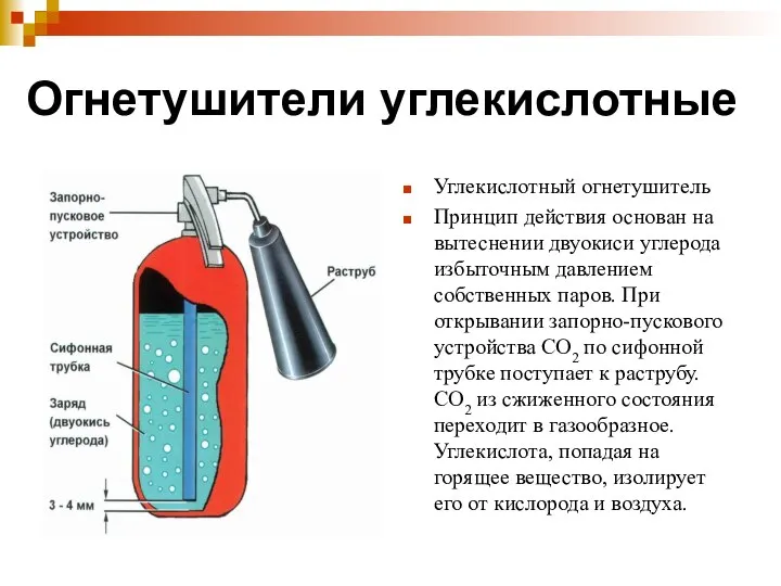 Огнетушители углекислотные Углекислотный огнетушитель Принцип действия основан на вытеснении двуокиси углерода