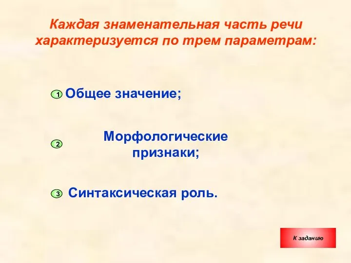 Каждая знаменательная часть речи характеризуется по трем параметрам: Общее значение; Морфологические