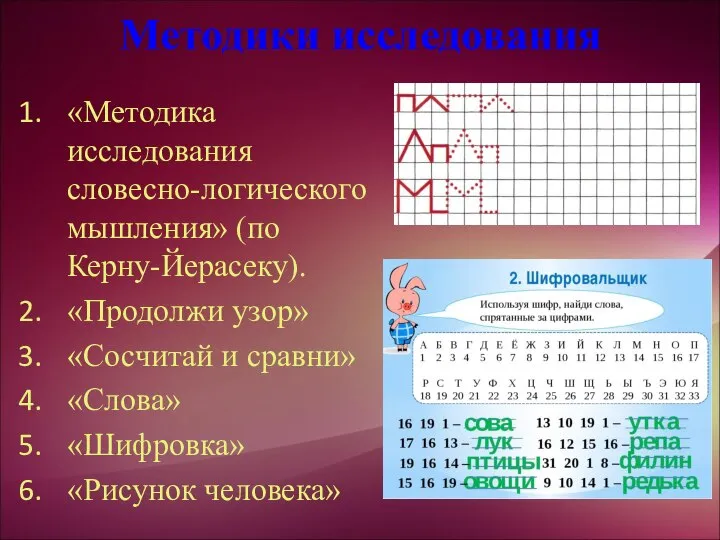 Методики исследования «Методика исследования словесно-логического мышления» (по Керну-Йерасеку). «Продолжи узор» «Сосчитай