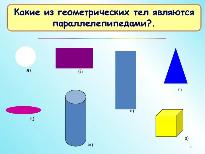 а) б) в) г) д) ж) з) Какие из геометрических тел являются параллелепипедами?.