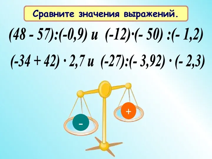 (48 - 57):(-0,9) и (-12)∙(- 50) :(- 1,2) Сравните значения выражений.