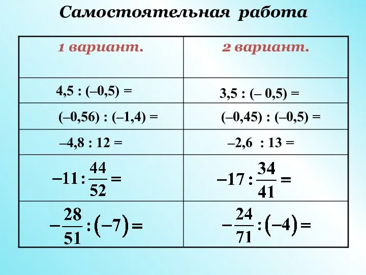 Самостоятельная работа 4,5 : (–0,5) = 3,5 : (– 0,5) =