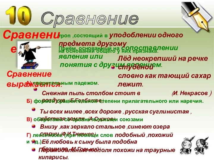 Сравнение - Сравнение Приём, основанный на сопоставлении явления или понятия с