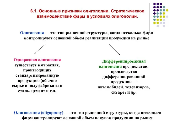 6.1. Основные признаки олигополии. Стратегическое взаимодействие фирм в условиях олигополии. Олигополия