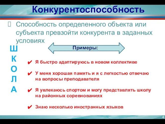 Конкурентоспособность Способность определенного объекта или субъекта превзойти конкурента в заданных условиях