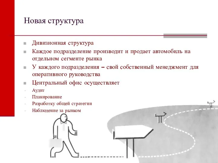 Новая структура Дивизионная структура Каждое подразделение производит и продает автомобиль на